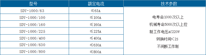 微信截图_20190819140531.png