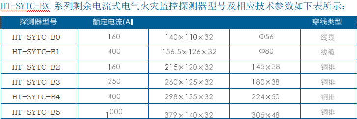 探测器参数1.png