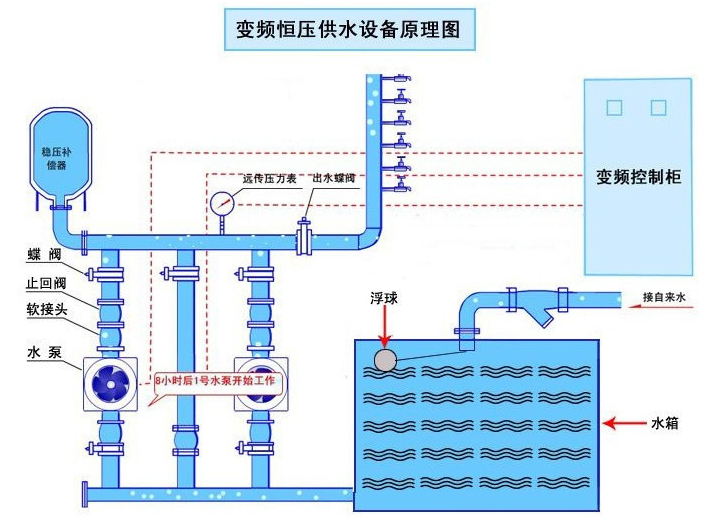 67f99575-5305-4be7-ae52-e9f204a64216.png
